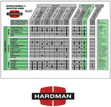 Load image into Gallery viewer, Hardman Epoxy Double Bubble Purple 3.5g + Red 2 Non Sag 3.5g 50 Each 100 Total